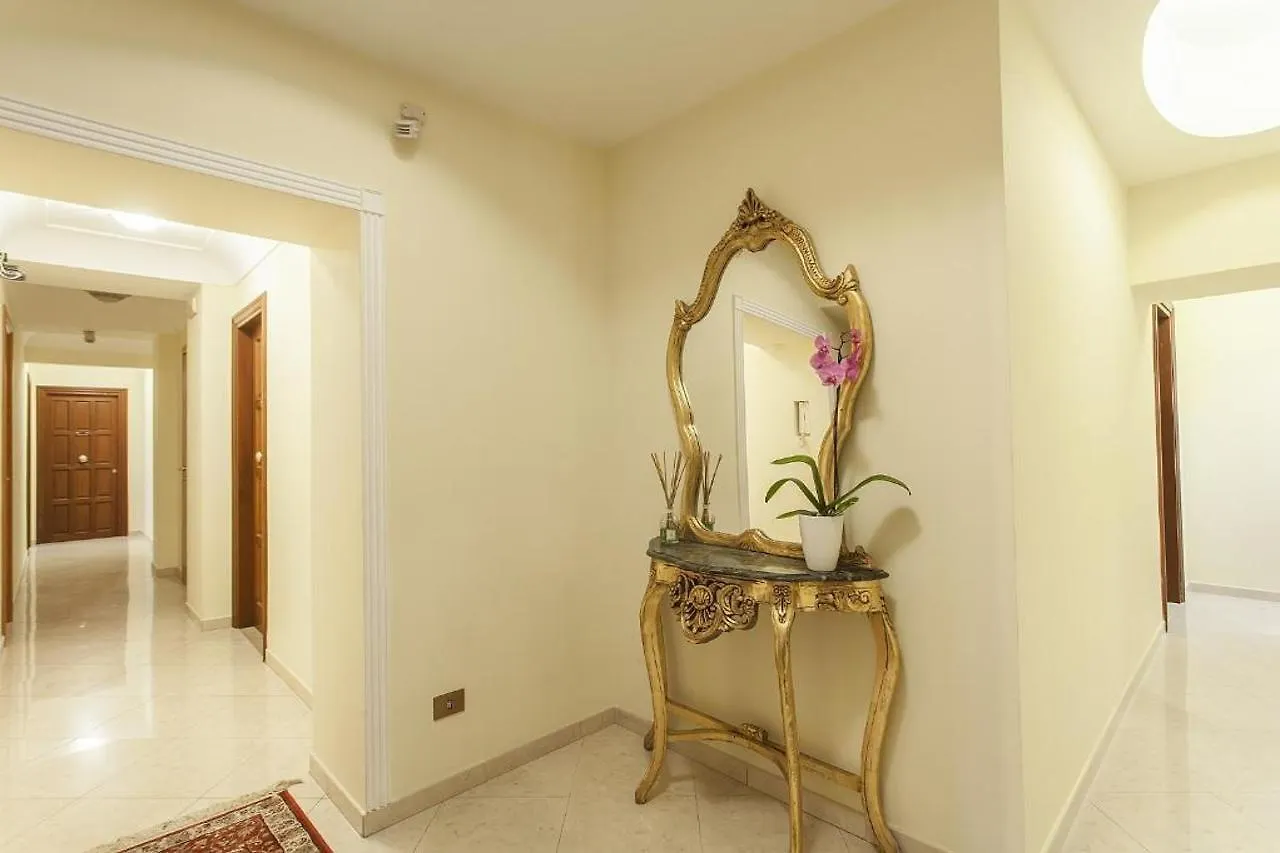 فندق ريجينا جيوفانا روما 3*,